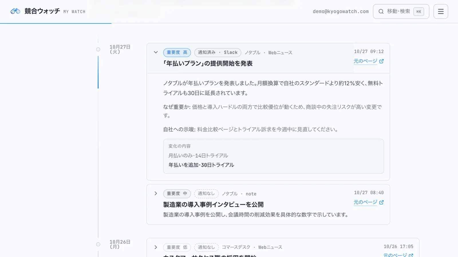 競合ウォッチの変化詳細。なぜ重要か、自社への示唆、変化の内容を日本語でまとめている